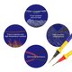 Test Lead for Multimeter Mechanic RP15, (120 cm, 1000V, 20A) Preview 6