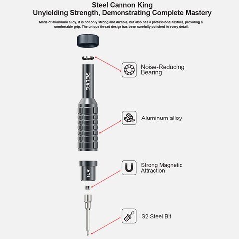 Звездообразная отвертка torx RELIFE RL-730, IP17 Превью 4
